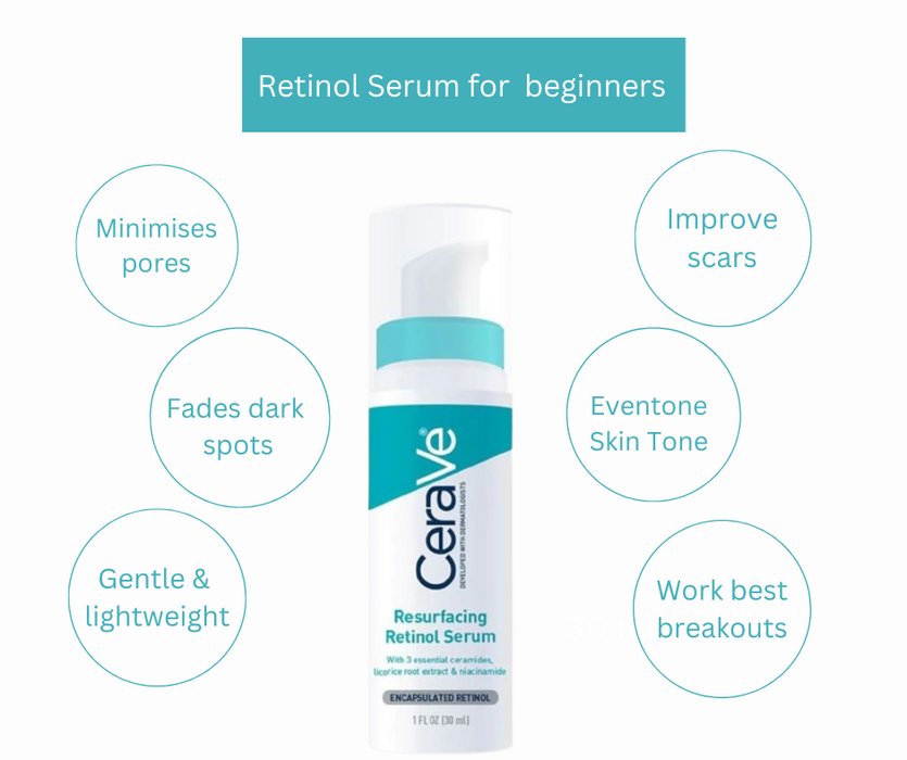 CeraVe Resurfacing Retinol Serum